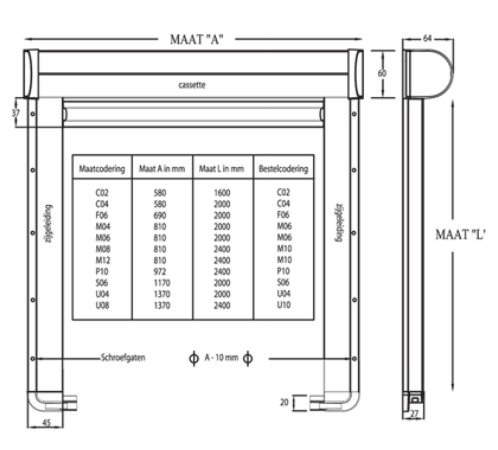 Veluxhorrentechngegevens3 Technische gegevens Velux horren Hennie's Zonwering