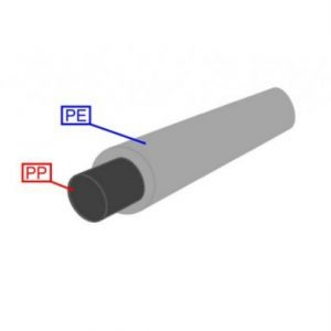 Doekdesign plisséhordeuren in vast frame Hennie's Zonwering