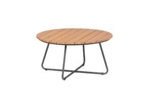 Tuinmeubelen Grace coffee table Hennie's Zonwering