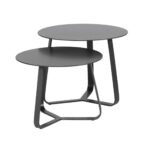 SANTOS_COFFEE_TABLE_SET_ANTHRACITE_-_TV119CTSET Tuinmeubelen Como coffee table set Hennie's Zonwering